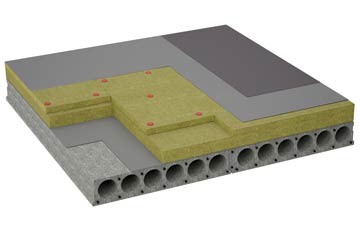 considerations of Cwmwysg flat roofing insulation